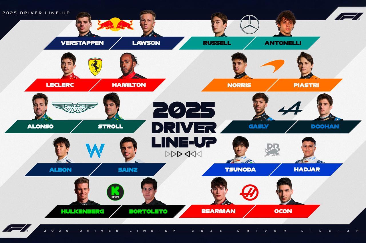 Driver Endorsements & Brand Campaigns